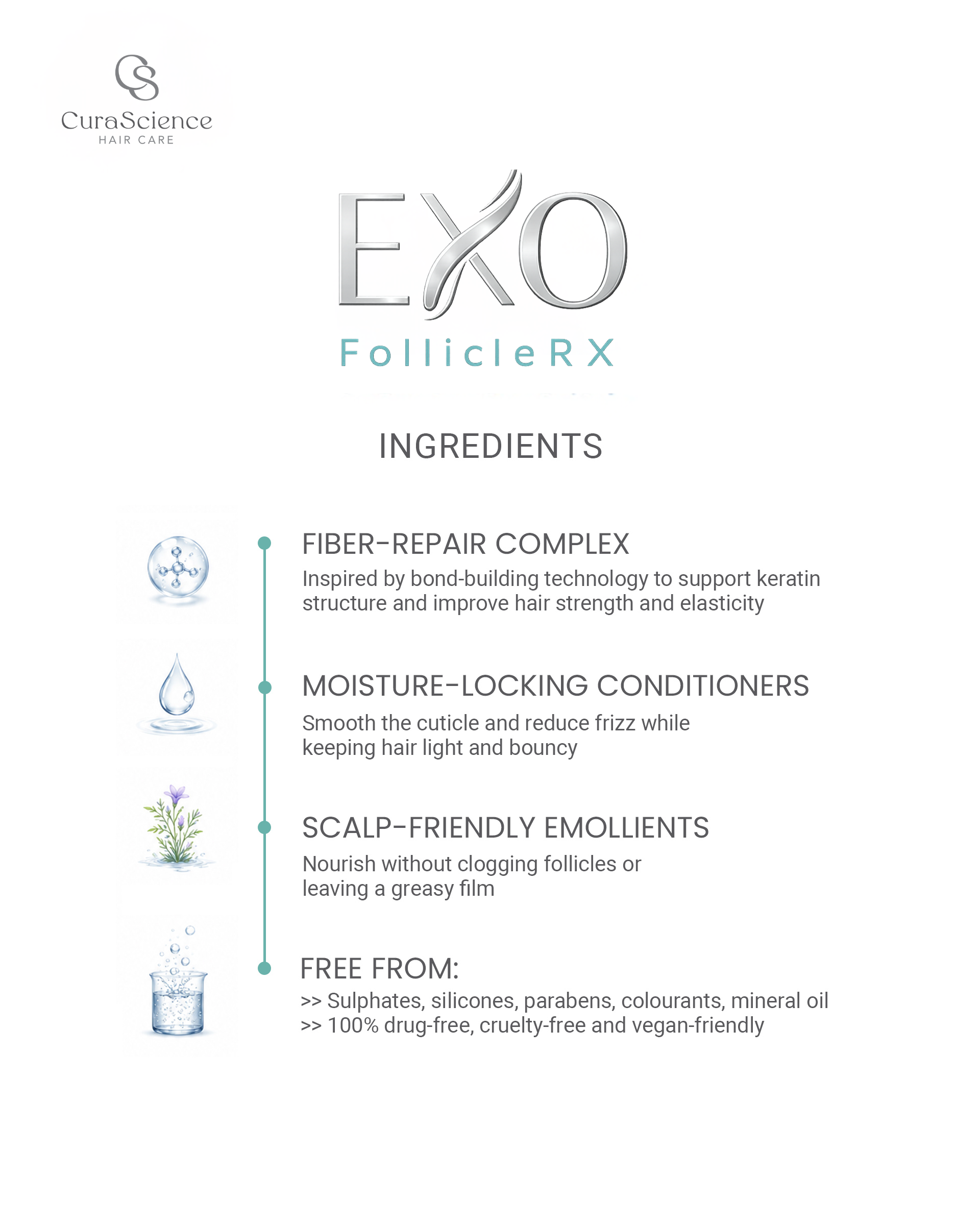Exo Follicle RX - Fibre Repair Conditioner
