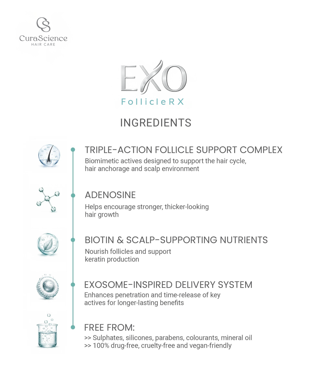 Exo Follicle RX - Folliboost Essence