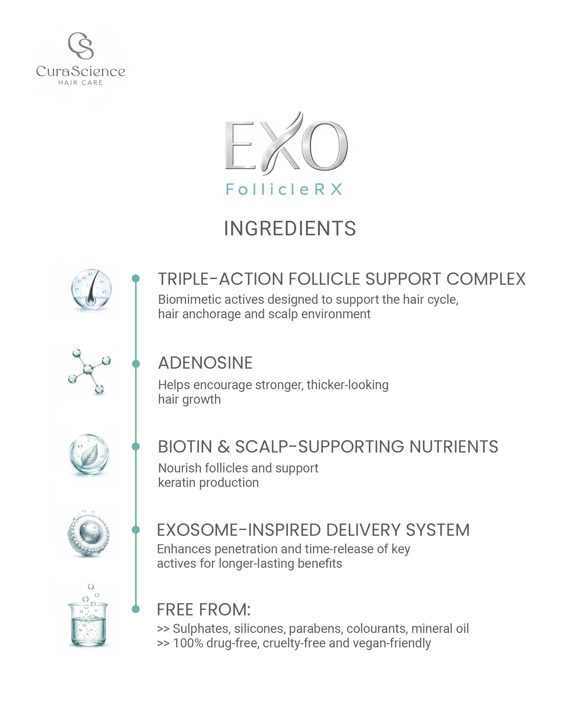 Exo Follicle RX - Folliboost Essence