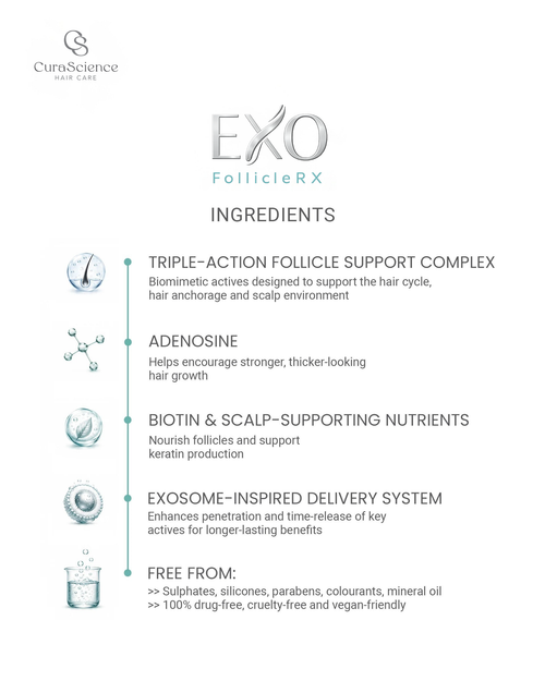 Exo Follicle RX - Folliboost Essence