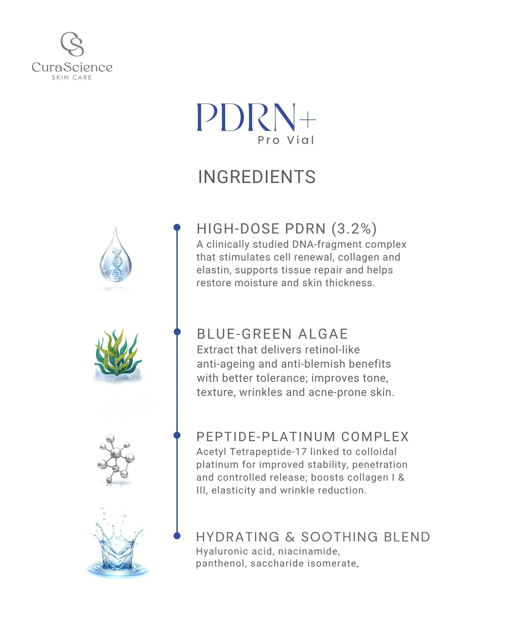 PDRN+ Pro Vial