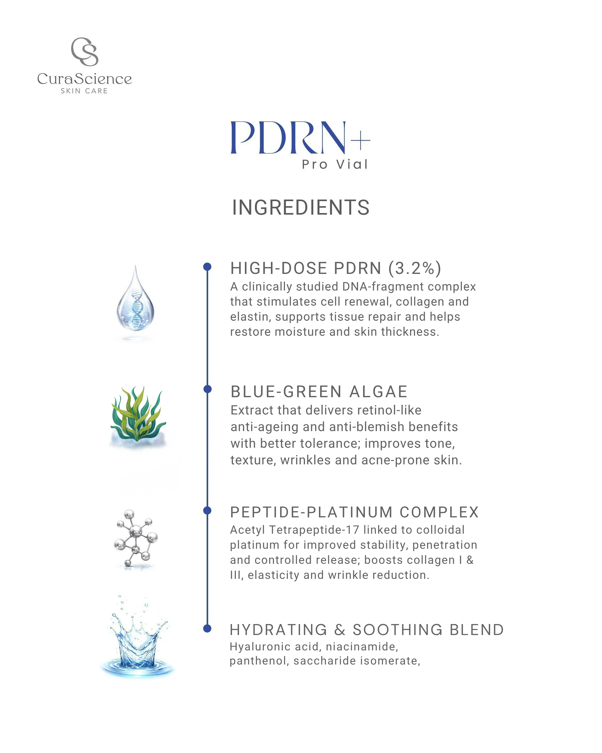PDRN+ Pro Vial