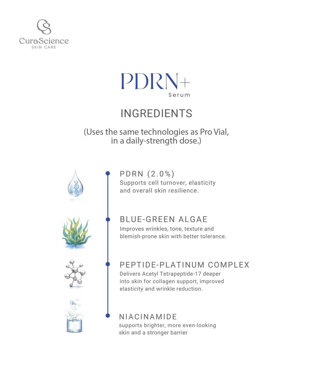 PDRN+ Serum
