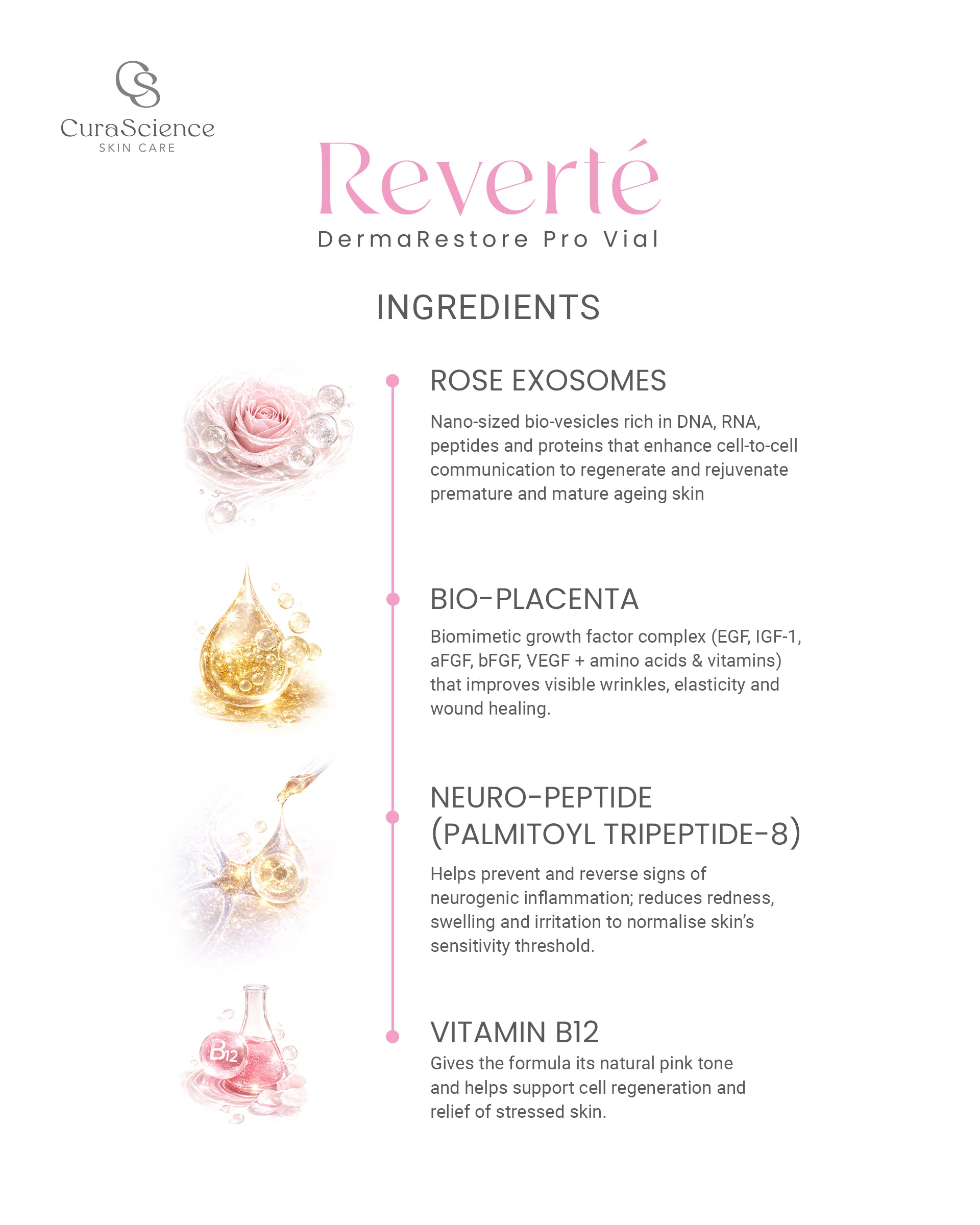 Reverte DermaRestore Pro Vial