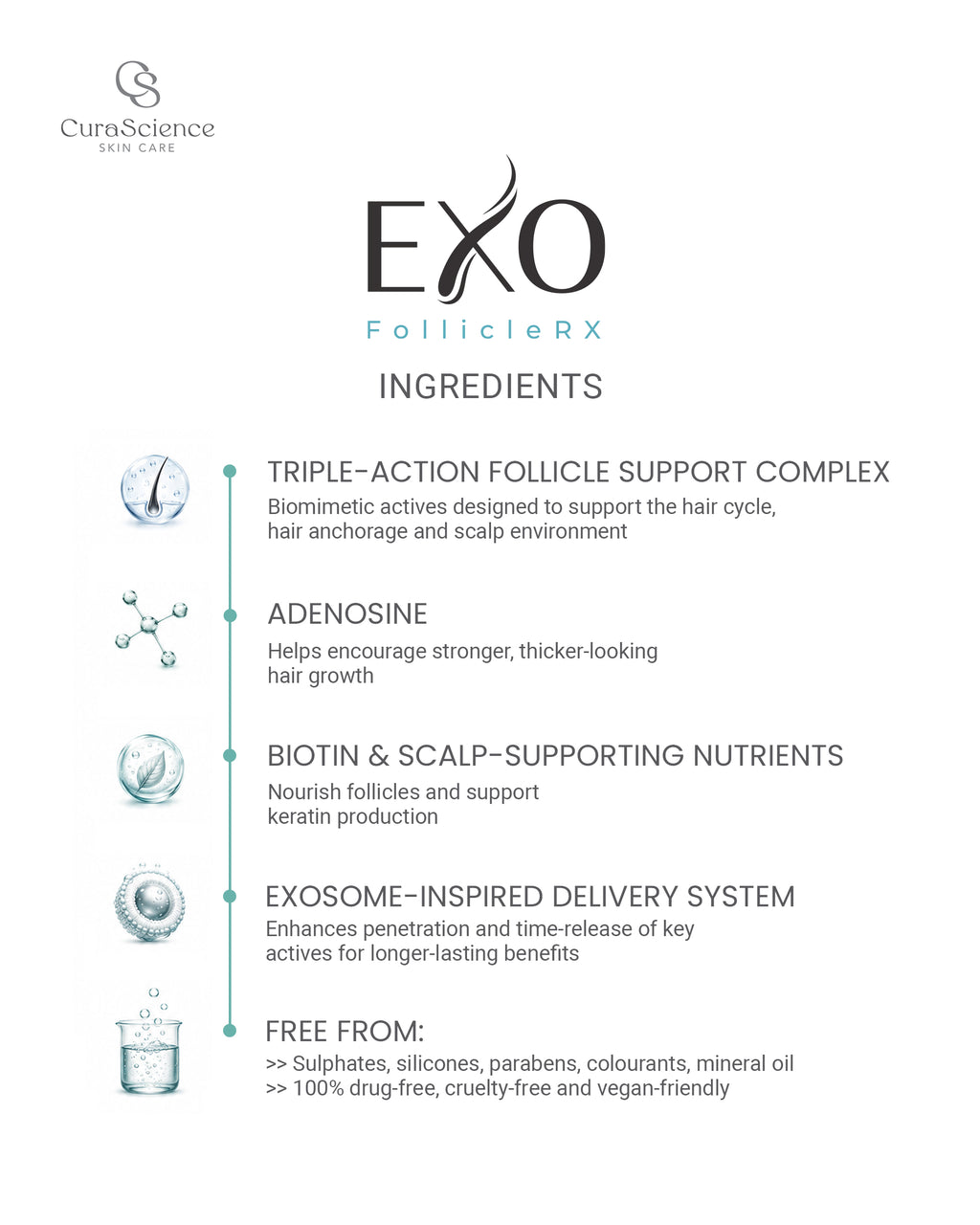 Exo Follicle RX - Folliboost Essence