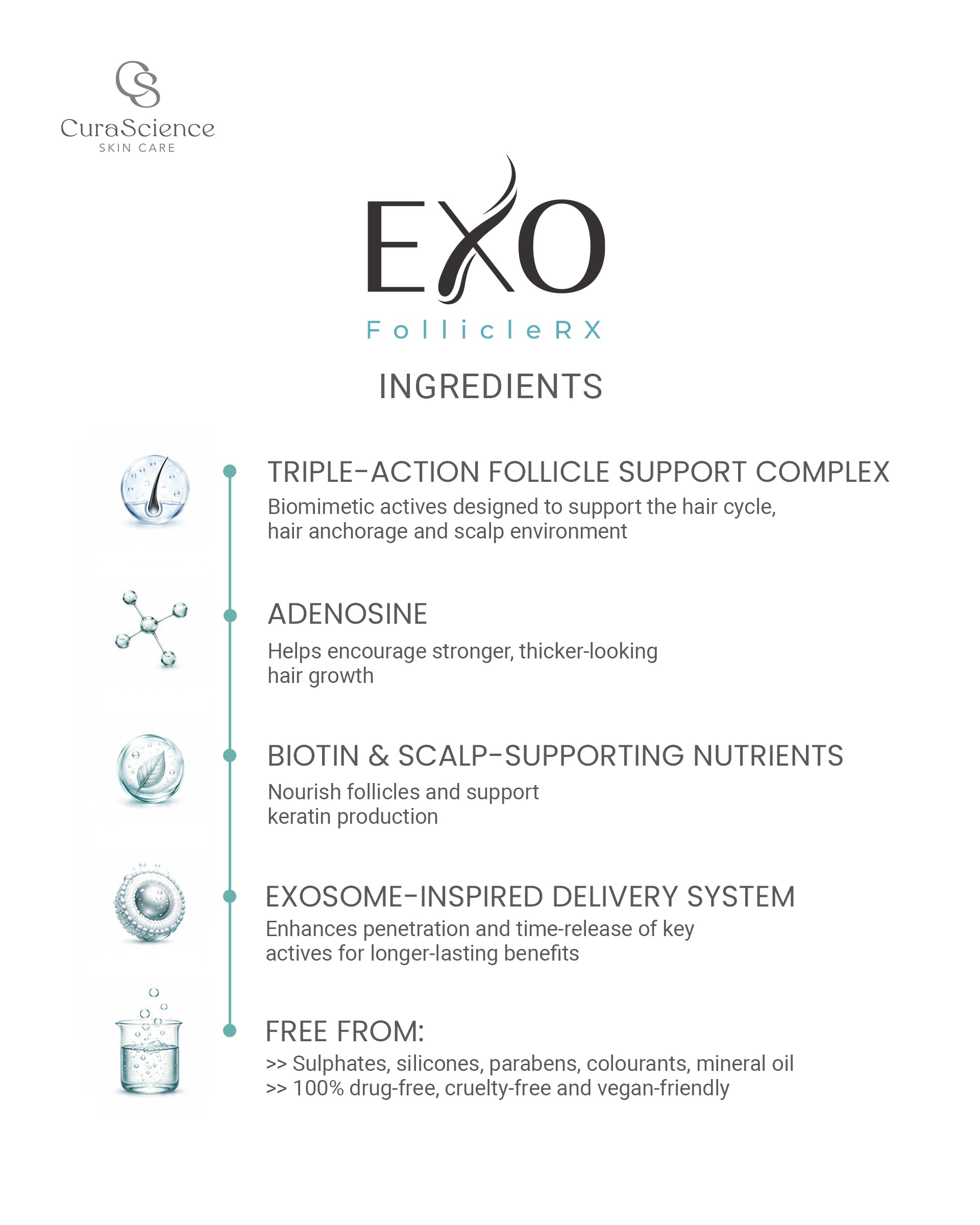Exo Follicle RX - Folliboost Essence
