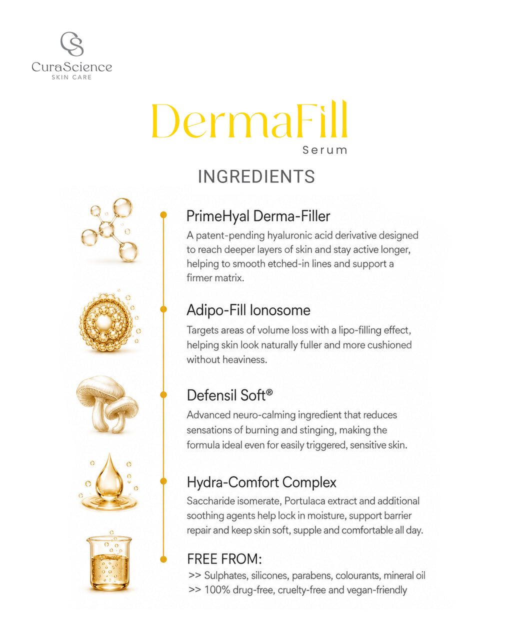 DermaFill Serum