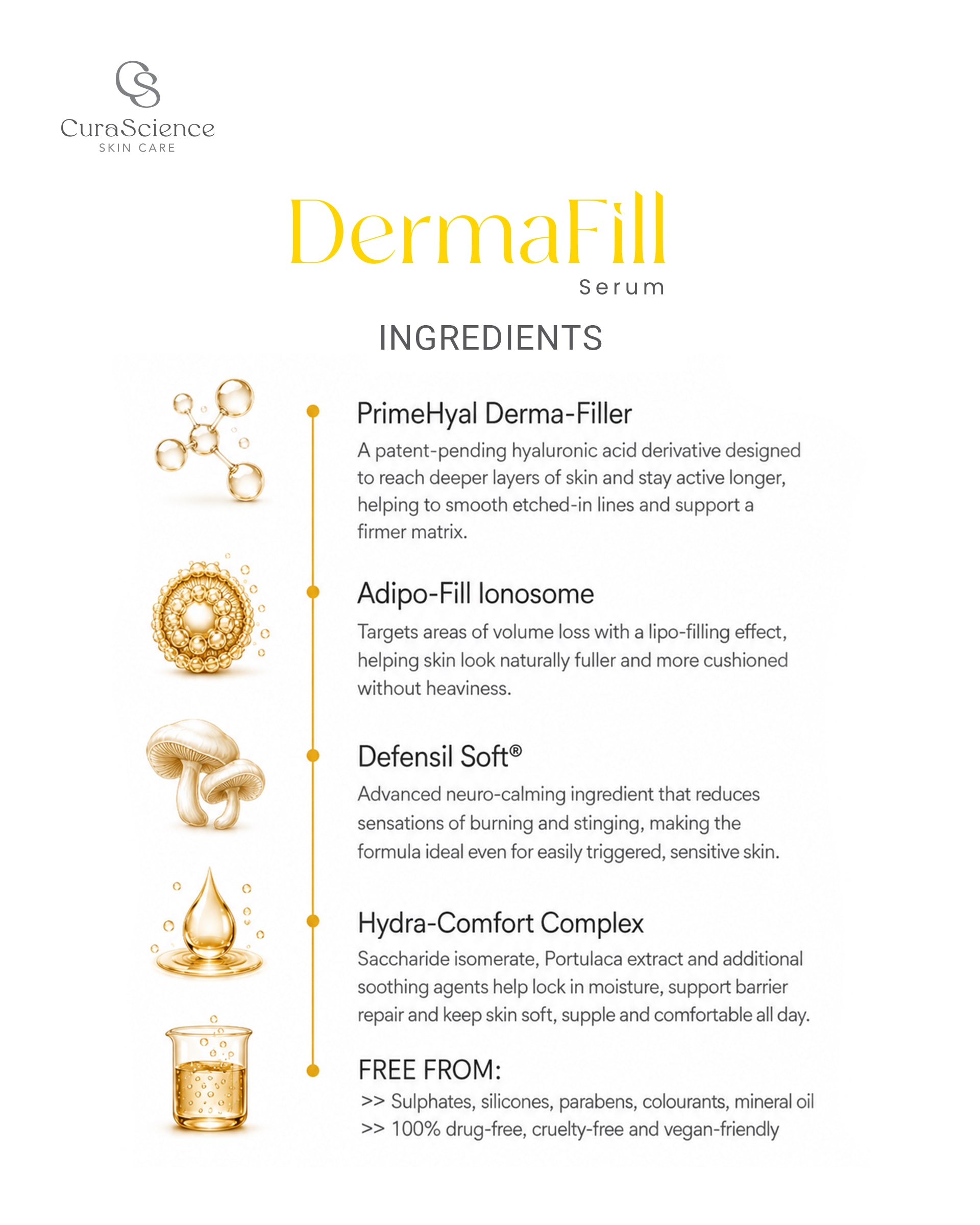 DermaFill Serum