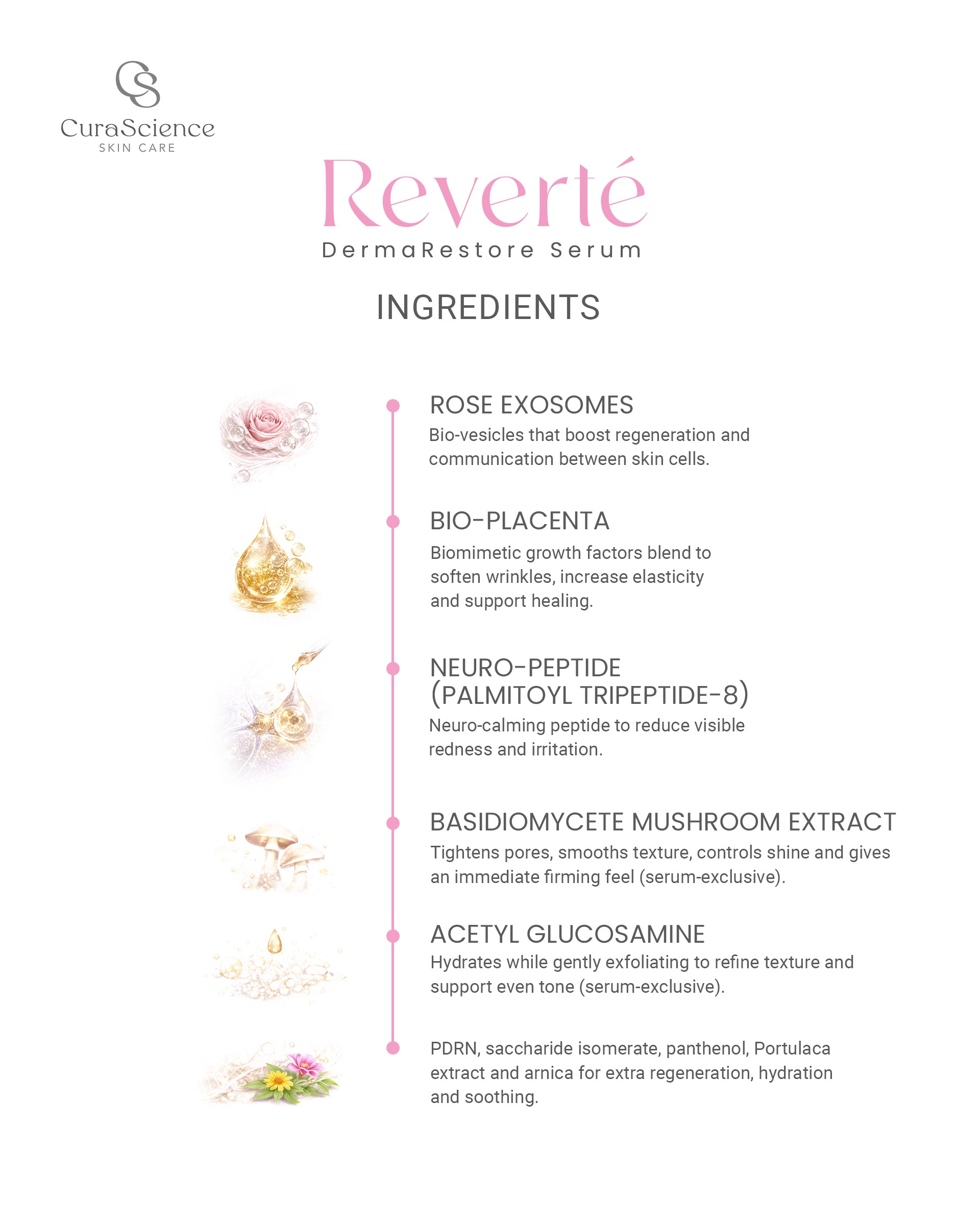 Reverte DermaRestore Serum